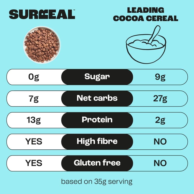 Protein Cereal - SURREAL - 240g Cocoa