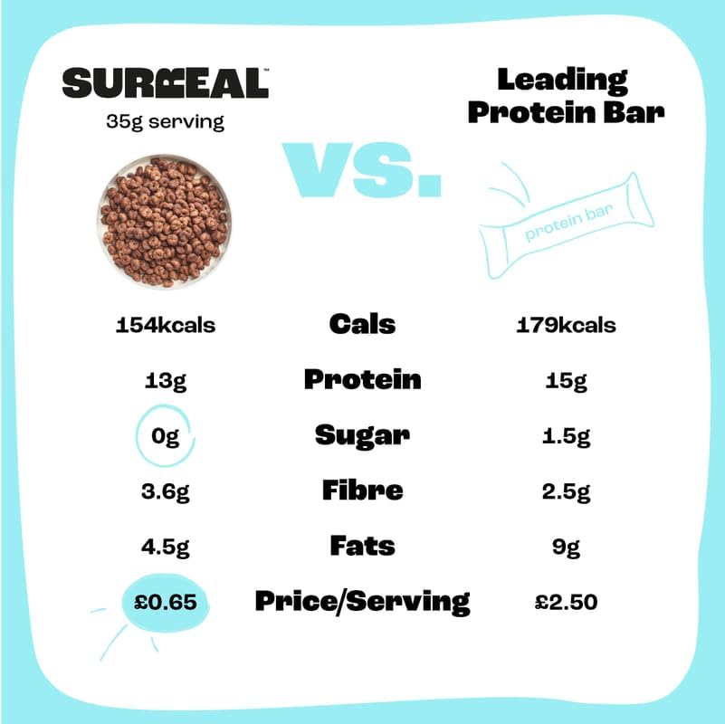Protein Cereal - SURREAL - 240g Cocoa