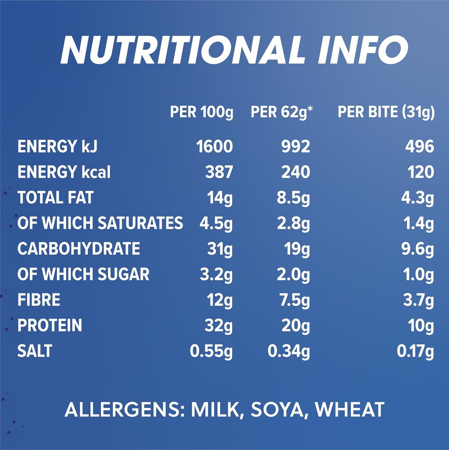 Protein Bar - Battle Snacks Protein Battle Bites - Jaffa Bake