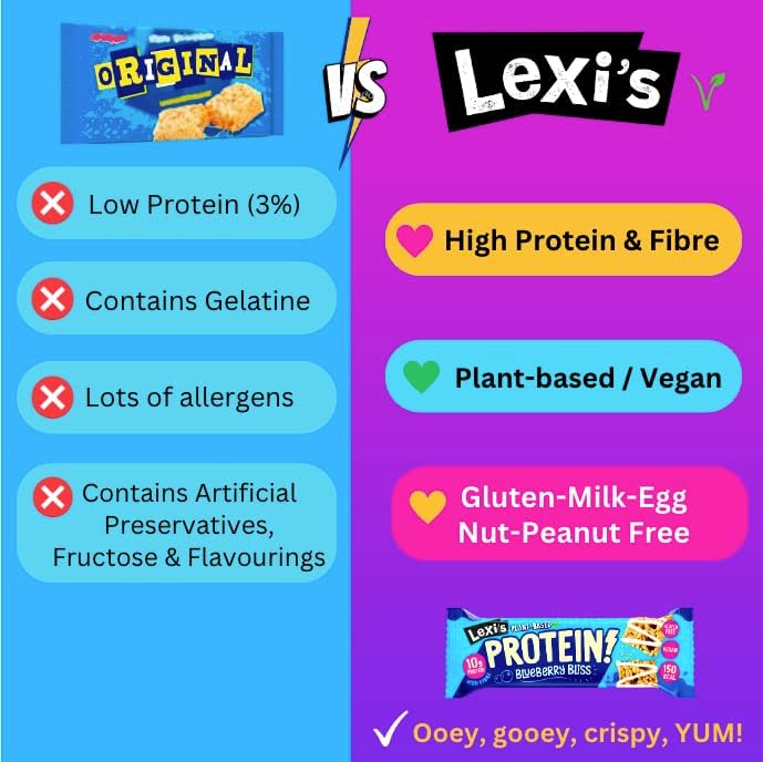 Protein Bar - Lexi's Crispy Protein Bars Blueberry Bliss