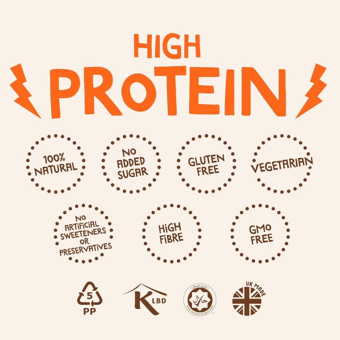The Protein Ball Co Vegan Protein Balls Cacao & Orange