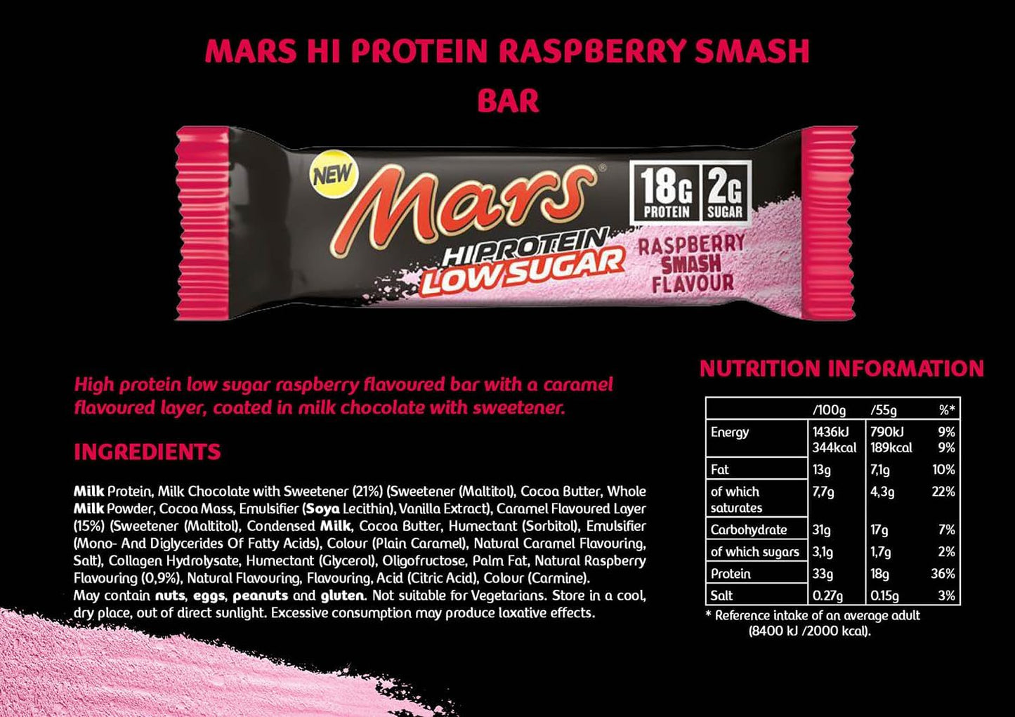 Mars Protein Bar (Raspberry Smash)